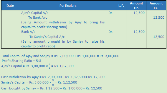 DK Goel Solutions Class 12 Accountancy Chapter 5 Retirement Or Death Of ...